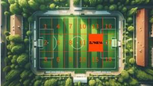 Ein Spielfeld unterteilt in 18 Zonen. Die wichtigste davon ist markiert.